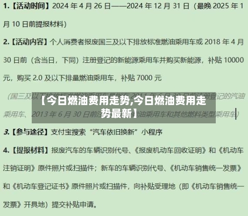 【今日燃油费用走势,今日燃油费用走势最新】