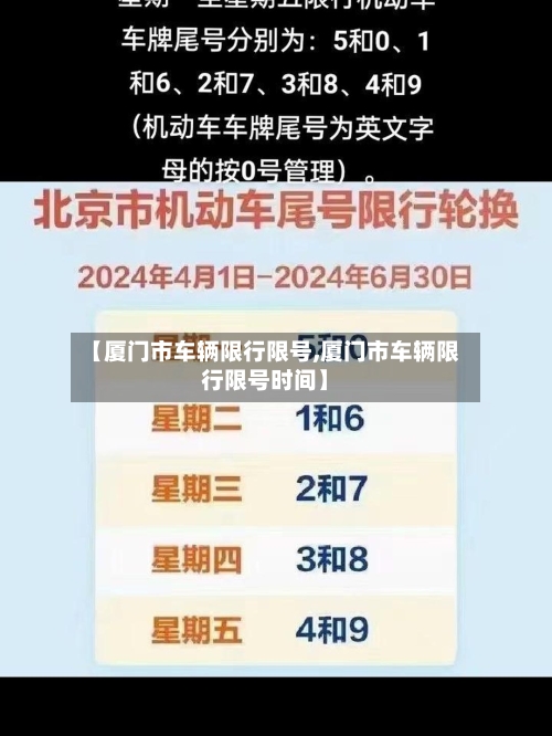【厦门市车辆限行限号,厦门市车辆限行限号时间】-第2张图片