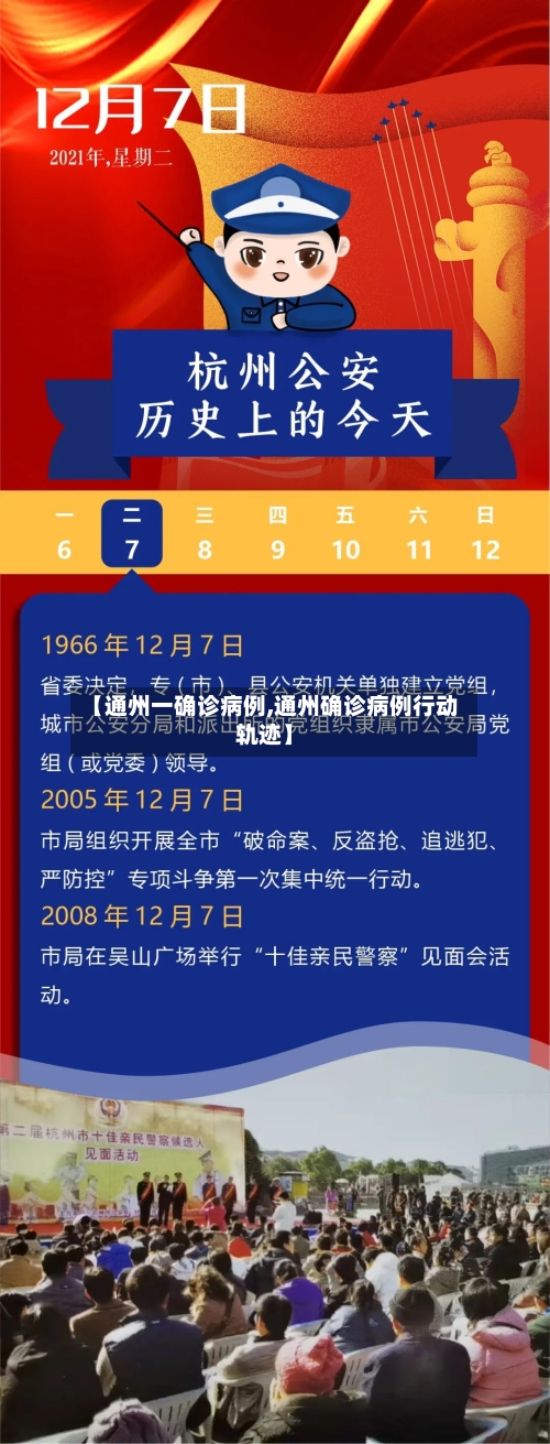 【通州一确诊病例,通州确诊病例行动轨迹】-第3张图片