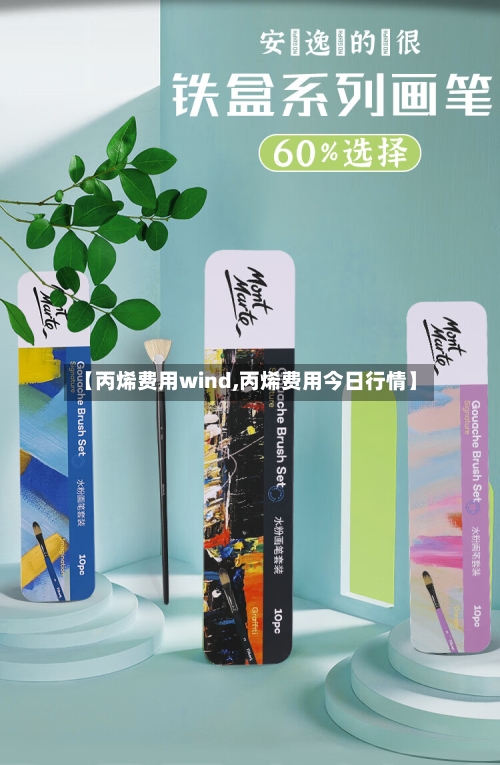 【丙烯费用wind,丙烯费用今日行情】-第2张图片