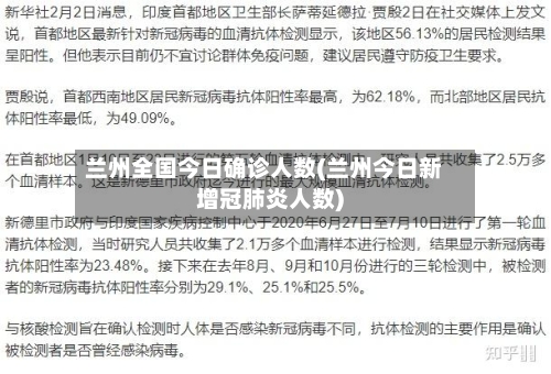兰州全国今日确诊人数(兰州今日新增冠肺炎人数)