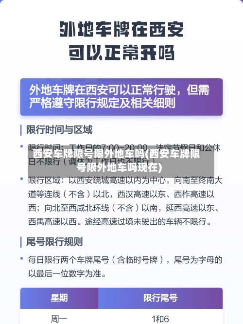 西安车牌限号限外地车吗(西安车牌限号限外地车吗现在)-第2张图片