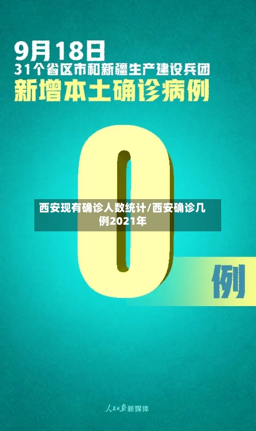 西安现有确诊人数统计/西安确诊几例2021年