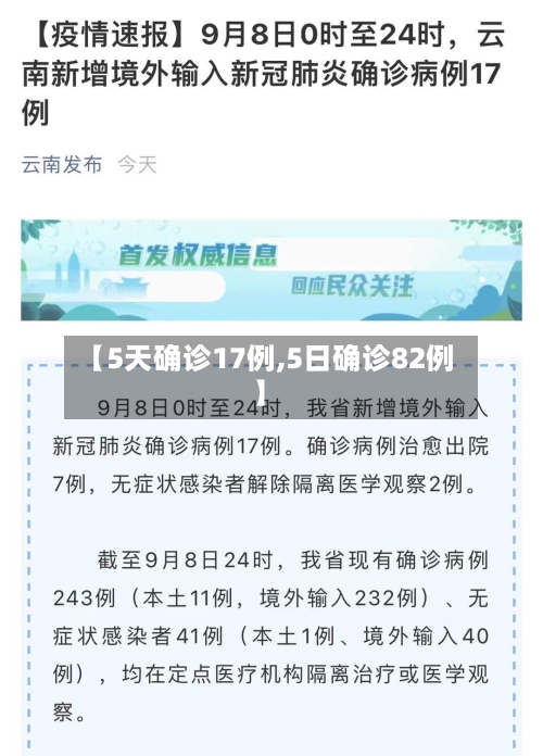 【5天确诊17例,5日确诊82例】-第2张图片