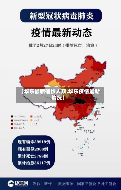 【华东最新确诊人数,华东疫情最新情况】-第2张图片