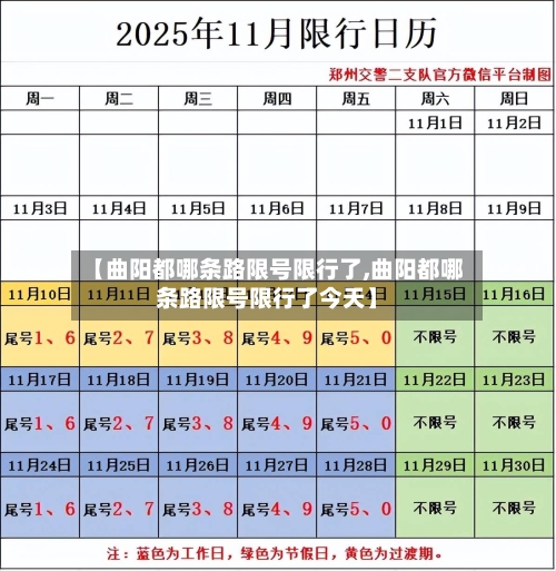 【曲阳都哪条路限号限行了,曲阳都哪条路限号限行了今天】