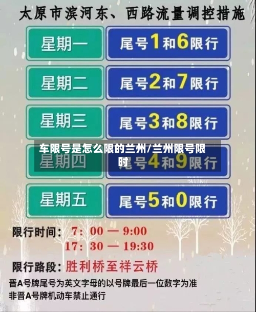 车限号是怎么限的兰州/兰州限号限时