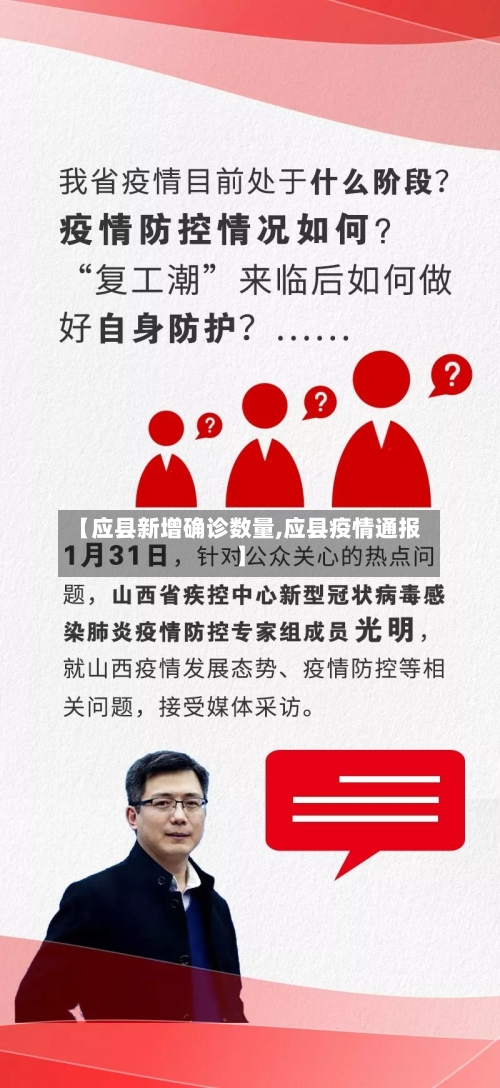 【应县新增确诊数量,应县疫情通报】-第3张图片