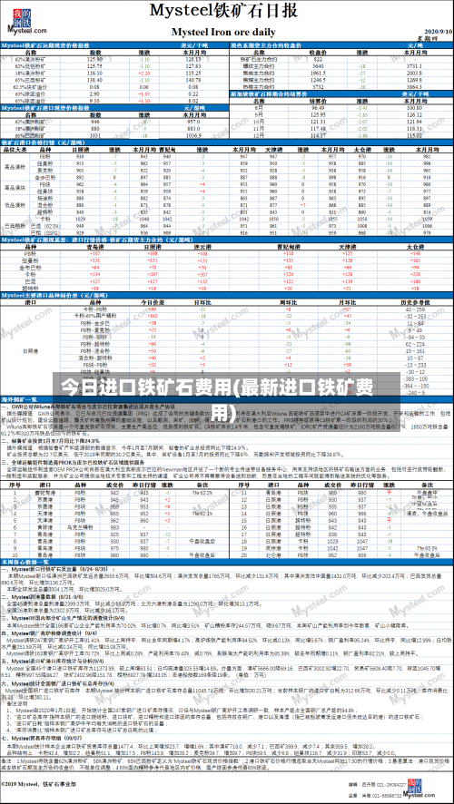 今日进口铁矿石费用(最新进口铁矿费用)-第3张图片