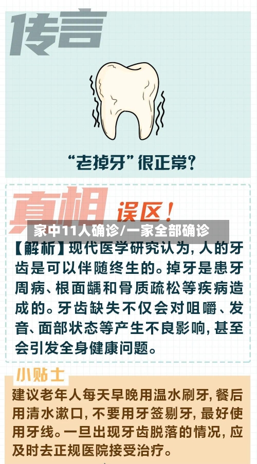 家中11人确诊/一家全部确诊