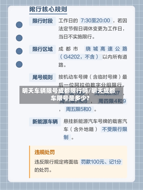 明天车辆限号成都限行吗/明天成都车限号是多少?-第2张图片