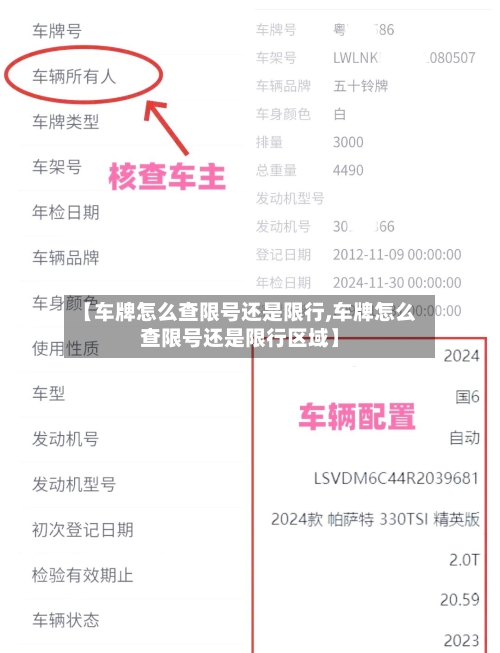 【车牌怎么查限号还是限行,车牌怎么查限号还是限行区域】-第3张图片
