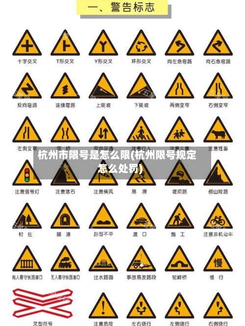 杭州市限号是怎么限(杭州限号规定怎么处罚)-第2张图片