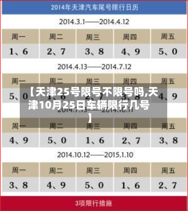 【天津25号限号不限号吗,天津10月25日车辆限行几号】-第2张图片