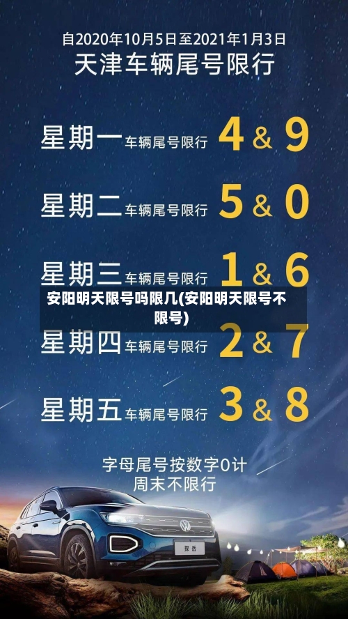 安阳明天限号吗限几(安阳明天限号不限号)