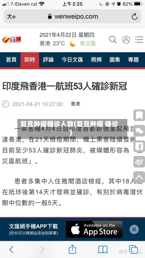 复旦肿瘤确诊人数(复旦肿瘤 确诊)-第2张图片
