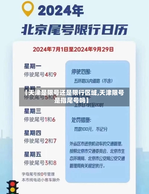 【天津是限号还是限行区域,天津限号是指尾号吗】