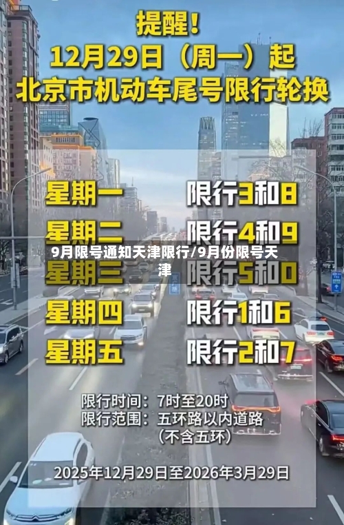 9月限号通知天津限行/9月份限号天津-第2张图片