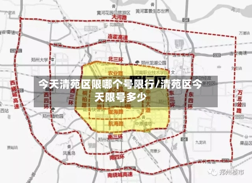 今天清苑区限哪个号限行/清苑区今天限号多少