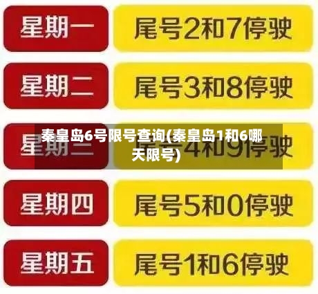 秦皇岛6号限号查询(秦皇岛1和6哪天限号)