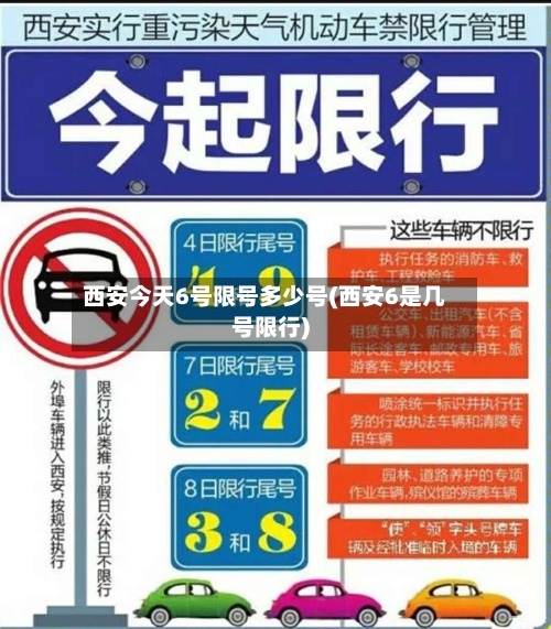 西安今天6号限号多少号(西安6是几号限行)-第2张图片