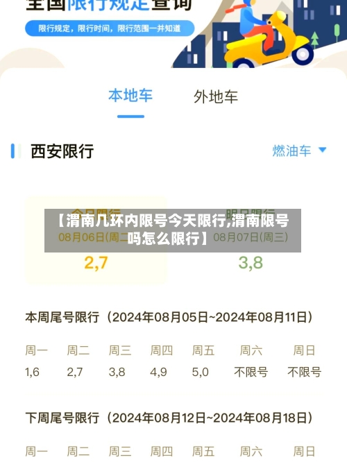 【渭南几环内限号今天限行,渭南限号吗怎么限行】
