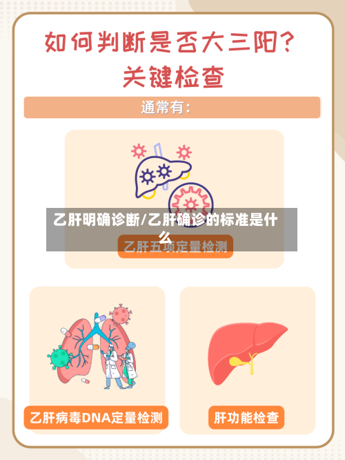 乙肝明确诊断/乙肝确诊的标准是什么-第2张图片