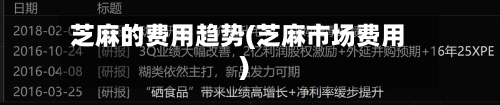 芝麻的费用趋势(芝麻市场费用)-第2张图片