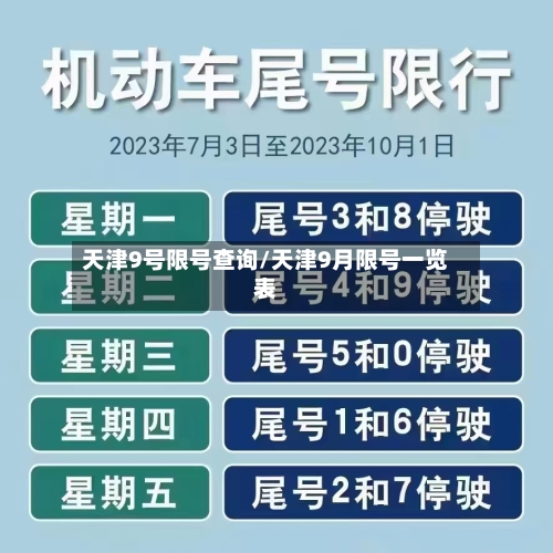 天津9号限号查询/天津9月限号一览表-第3张图片
