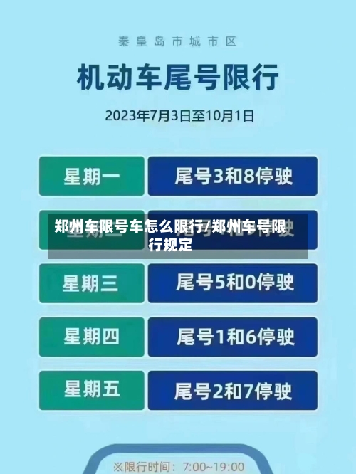 郑州车限号车怎么限行/郑州车号限行规定