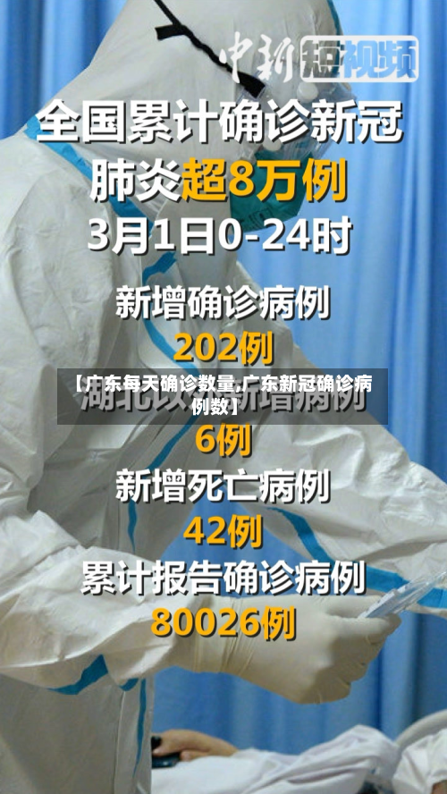 【广东每天确诊数量,广东新冠确诊病例数】