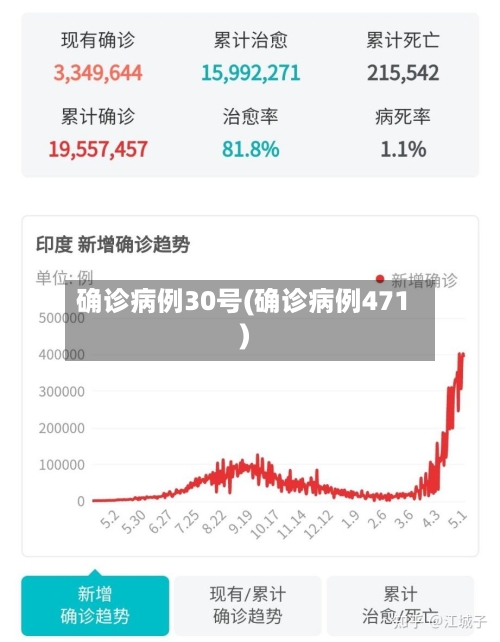 确诊病例30号(确诊病例471)