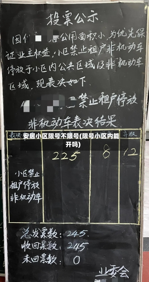 安居小区限号不限号(限号小区内能开吗)