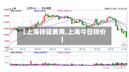 【上海锌锭费用,上海今日锌价】