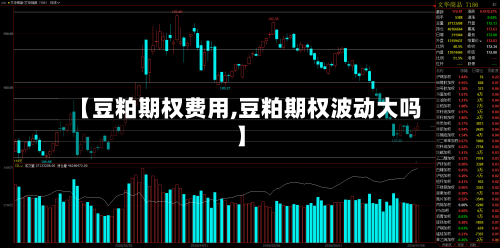【豆粕期权费用,豆粕期权波动大吗】