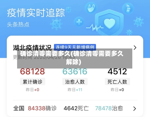 确诊清零需要多久(确诊清零需要多久解除)-第2张图片