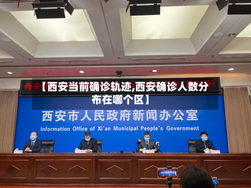 【西安当前确诊轨迹,西安确诊人数分布在哪个区】