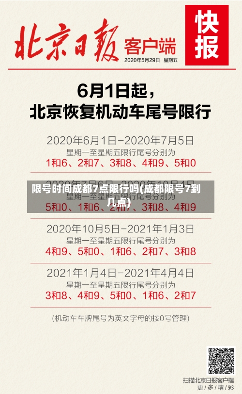 限号时间成都7点限行吗(成都限号7到几点)