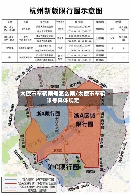 太原市车辆限号怎么限/太原市车辆限号具体规定