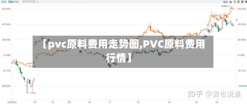 【pvc原料费用走势图,PVC原料费用行情】-第3张图片