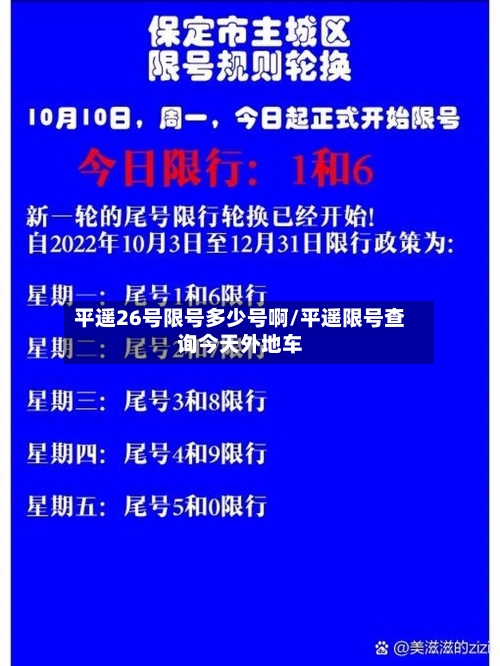 平遥26号限号多少号啊/平遥限号查询今天外地车-第2张图片