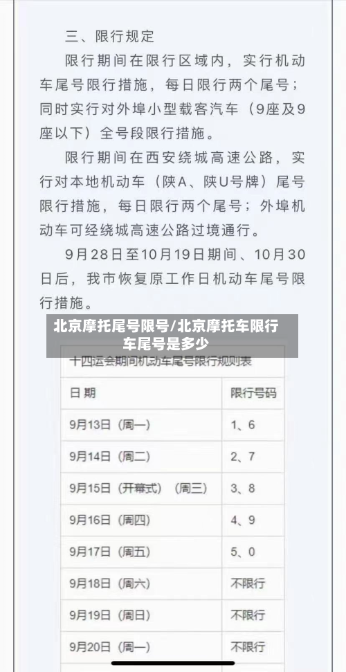 北京摩托尾号限号/北京摩托车限行车尾号是多少-第2张图片