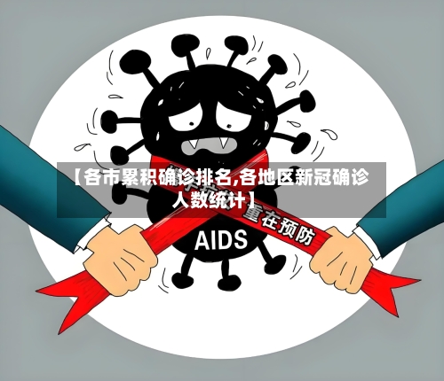 【各市累积确诊排名,各地区新冠确诊人数统计】-第2张图片
