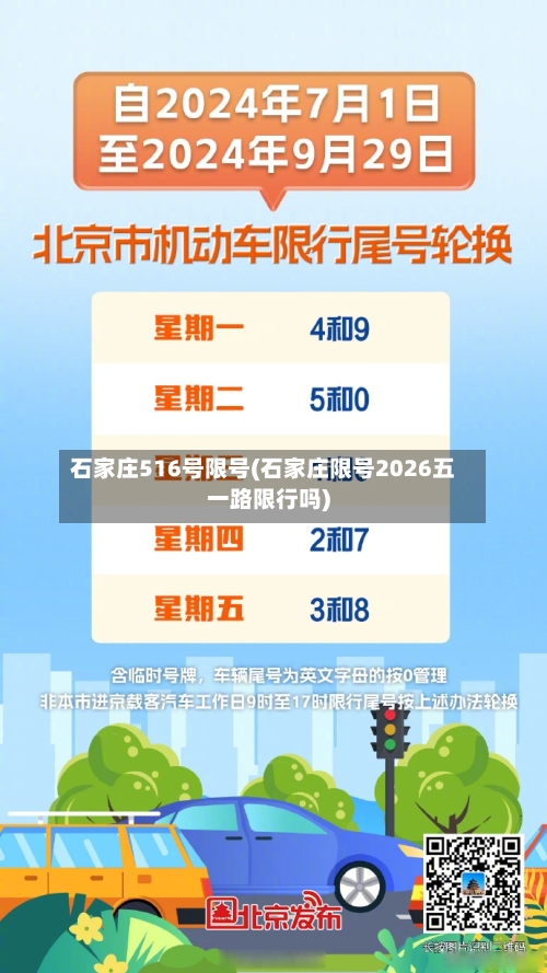 石家庄516号限号(石家庄限号2026五一路限行吗)