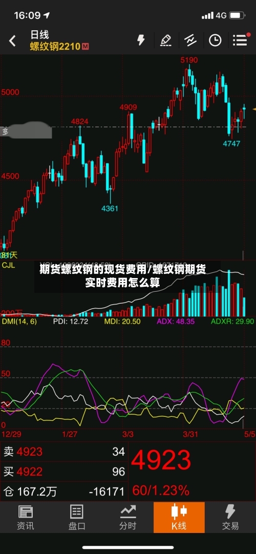 期货螺纹钢的现货费用/螺纹钢期货实时费用怎么算-第3张图片