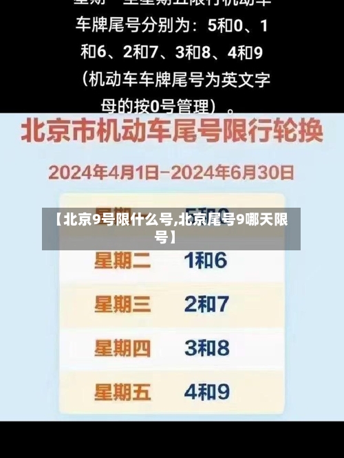 【北京9号限什么号,北京尾号9哪天限号】