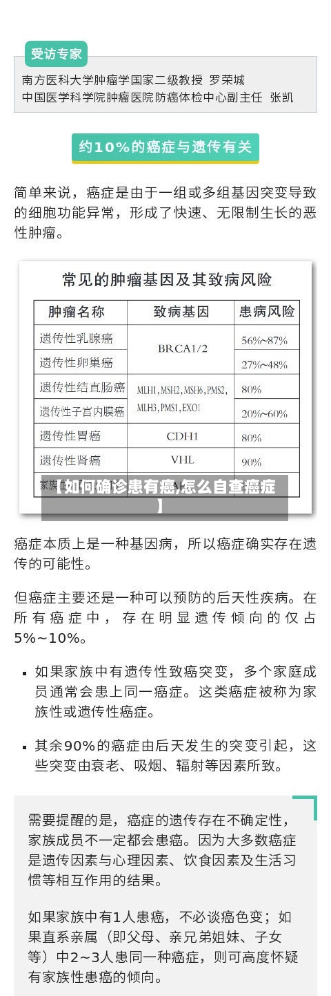 【如何确诊患有癌,怎么自查癌症】