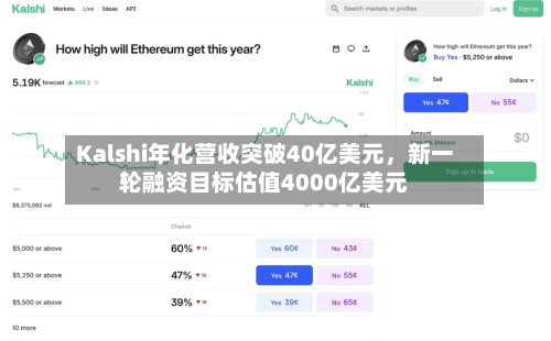 Kalshi年化营收突破40亿美元，新一轮融资目标估值4000亿美元-第3张图片