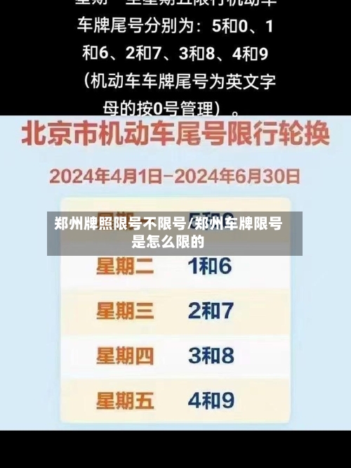 郑州牌照限号不限号/郑州车牌限号是怎么限的