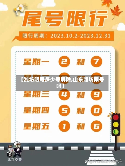 【潍坊限号多少号解除,山东潍坊限号吗】